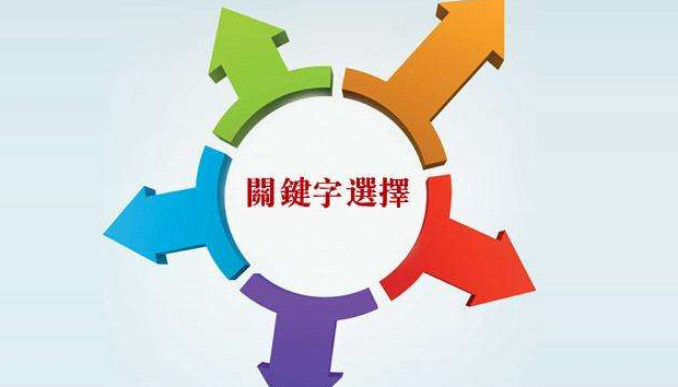 如何設(shè)置網(wǎng)站關(guān)鍵詞？