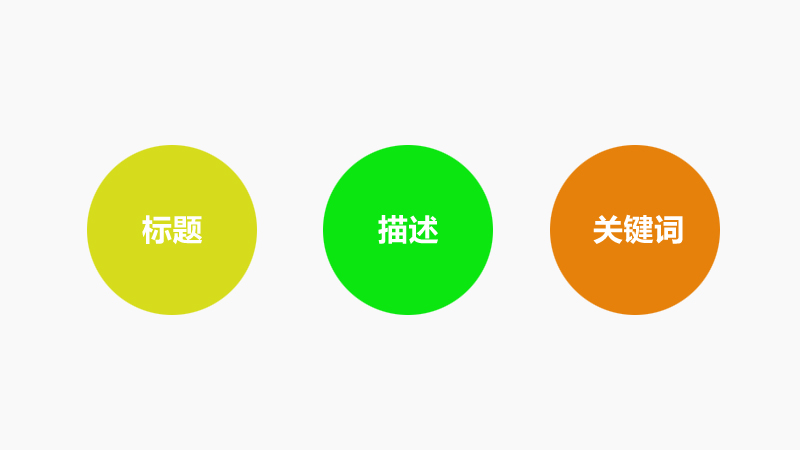 網(wǎng)絡(luò)推廣之網(wǎng)站的三大要素，讓百度蜘蛛流連忘返