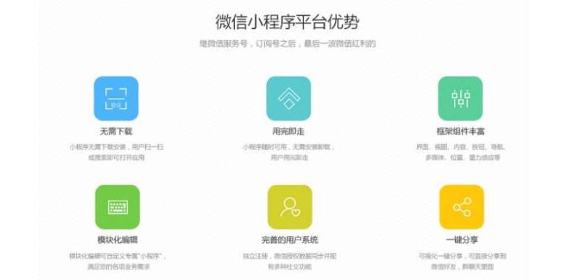 什么是微信小程序？為什么要做微信小程序？