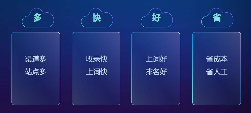 成都優(yōu)化網(wǎng)站公司怎么才能找到比較好的？.jpg