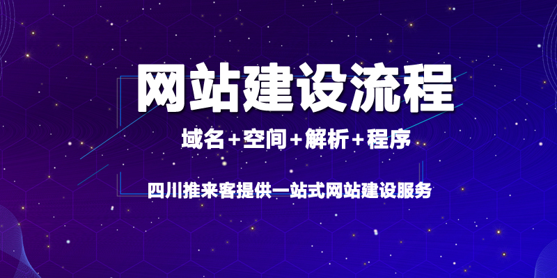 自己建設(shè)網(wǎng)站的流程是什么？.jpg